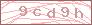 code